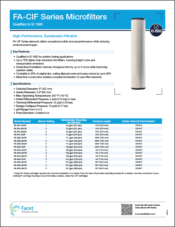 FA-CIF microfilters spec sheet