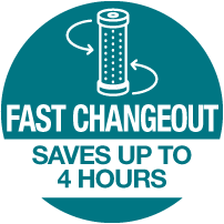 Installation icon showing fast changeout of coreless filters, saving up to 4 hours per maintenance cycle